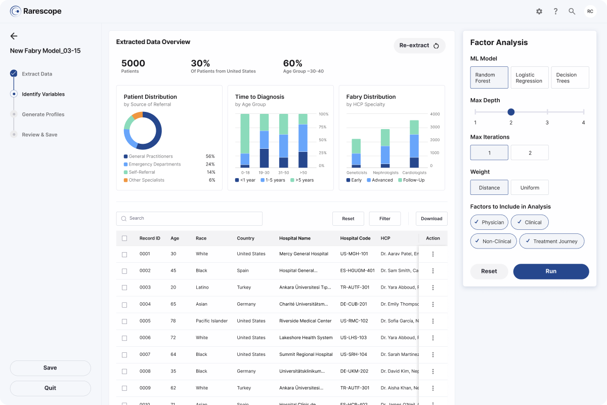 Rarescope AI model training workflow interface