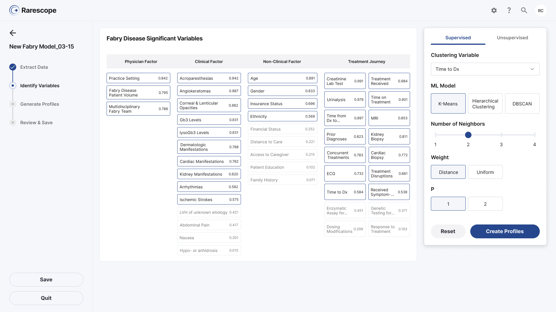 Rarescope clinical workflow overview screen